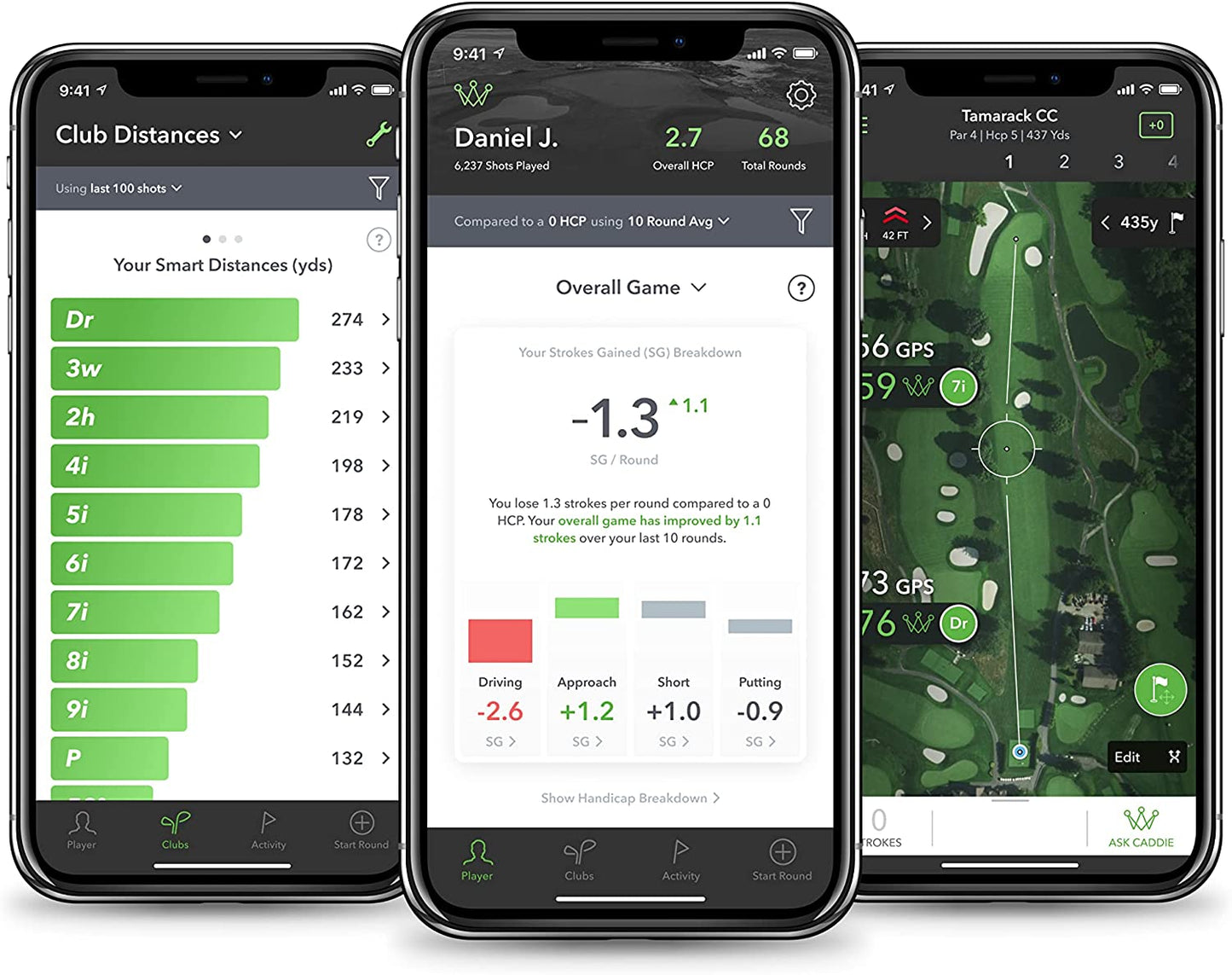 Arccos Caddie | Golf's Best on Course Tracking System Featuring the First-Ever A.I. Powered GPS Rangefinder